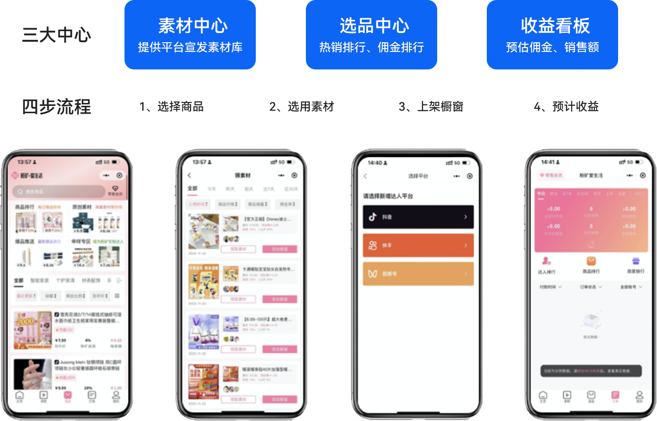 07-視頻號海量達人 一鍵選取供應(yīng)商品+素材在線分發(fā).png